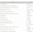 혜안세무회계사무소