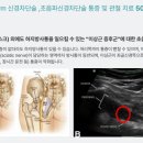 영통단단마디의원 네이버블로그