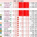 (주)씨아이소프트 이미지