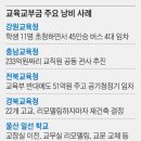 줄줄 새는 교육예산, 11명 태우려 버스 4대 부른 교육청 이미지