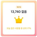 남욱농장 네이버블로그
