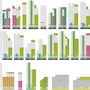 평촌센텀퍼스트 이미지
