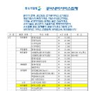 카온디지털