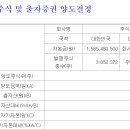 에이치지테크 네이버블로그