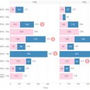 도봉-도봉-2088 이미지