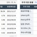 아진테크 이미지