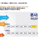 중고몰 이미지