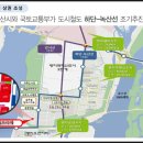 상지프라자 이미지