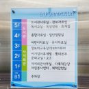 솔샘문화정보도서관 이미지