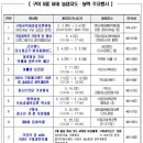 오라구 이미지