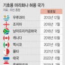 2024/06/12(수)신문일부요약 이미지