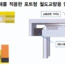 매크로드(주)