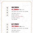 팔각도 이미지