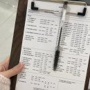쏭라벨 팝업 현대백화점 무역센터점 팝업 주말 방문 후기 (+ 착샷,주차,꿀팁)