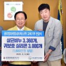 도움네트웍스 이미지