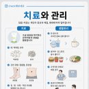 더바로한의원 네이버블로그