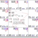 함몰격 홍란천희 이미지