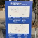 수산과학관 종합편의시설 이미지