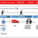 이지다 이미지