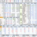 아이스페셜티 네이버블로그