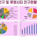 씨티오피스상가 이미지