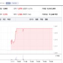 모아실업 이미지