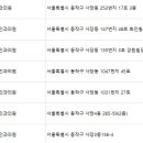 이춘식산부인과의원 이미지