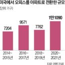 23.08.17 한국경제신문읽기 (경제신문,경제뉴스)