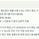나비케미칼