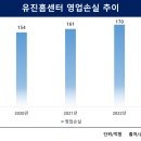 유진홈 이미지