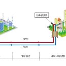 스파팰리스리가 이미지