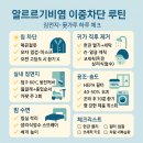 가루하루