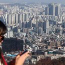 원컨설팅부동산중개 네이버블로그