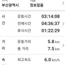 구봉산 2주차장 화장실1 이미지