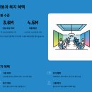 동아의원 | 동아ST 2025 하반기 수시채용 총정리 - 설비관리부터 영업까지