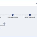 2층주간코스 이미지