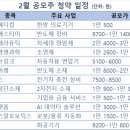 CNS메디칼 이미지