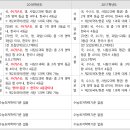 강산국어학원