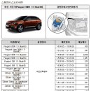 ㈜에프엠케이 이미지