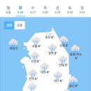 오늘의 날씨🌞☔️☃️, 2024년 3월 26일 화요일 이미지