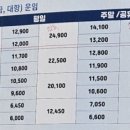 저구항민박 이미지