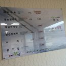 남경목장 이미지