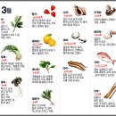 사계절농수산물
