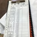 2022.10.문경,청풍 - 2. 문경 [ 문경새재두메산골]/ 석쇠구이정식