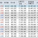 (주)휴림생명과학 이미지