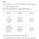 달성약국 이미지