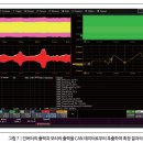 스피드데이타정보통신(주) 오토모티브