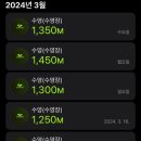 광교복합체육센터 이미지