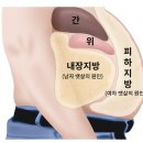유성PT 용쓰짐 헬스장 이미지