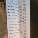 고양이 치아흡수성병변.. 송곳니 어금니 아랫니 발치 후기.